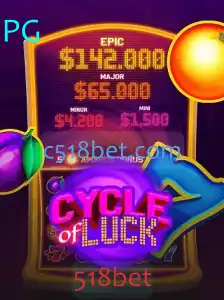 Desbravando o Mundo de CycleofLuck no 518bet